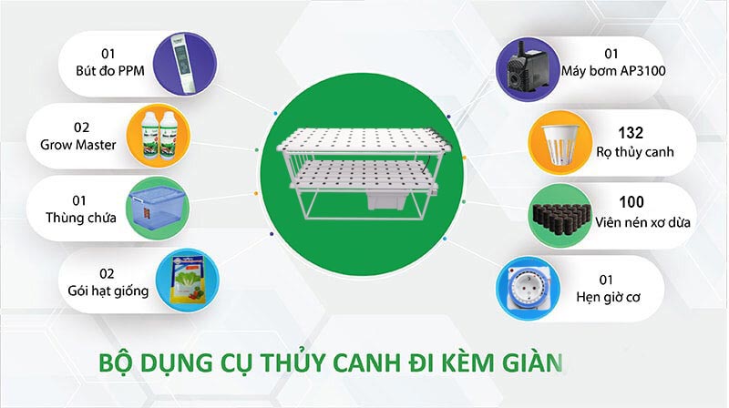 Thiết kế giàn thủy canh 2 tầng cực dễ chăm sóc Thiết kế giàn thủy canh 2 tầng cực dễ chăm sóc
