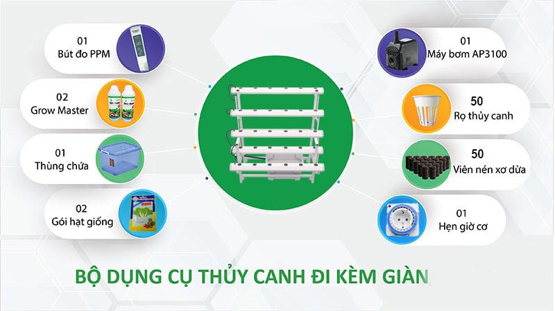 trọn bộ dụng cụ giàn Gls06
